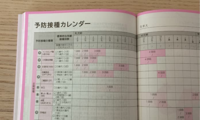 日本の母子手帳の予防接種カレンダー