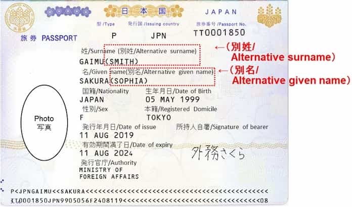 日本のパスポートの別名併記